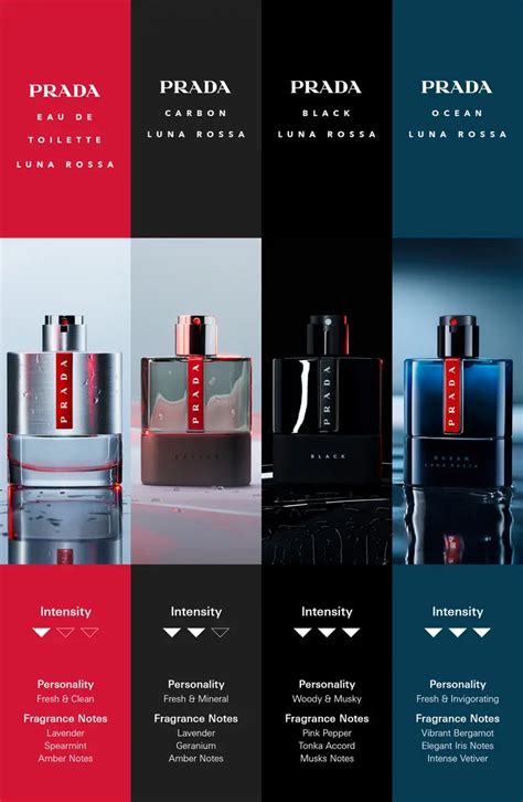 prada carbon nordstrom|Prada perfume Nordstrom.